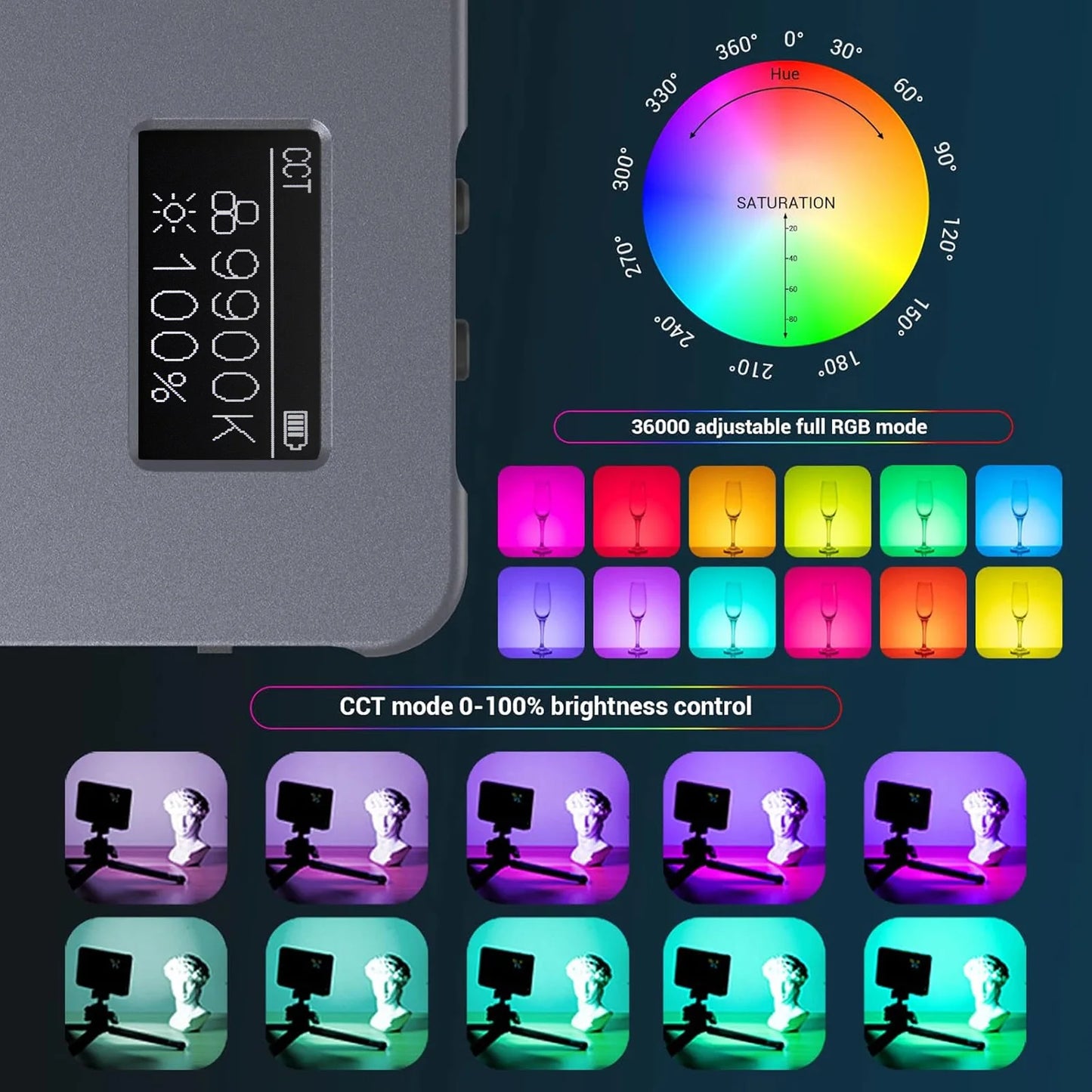 SmallRig P96L RGB Video Light, Portable LED Camera Light