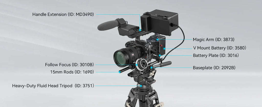 SmallRig Cage for Sony FX30 FX3, with Nato Rail Cable Clamp Cold Shoe, FX30 Camera Cage Compatible with Original XLR Handle-4183