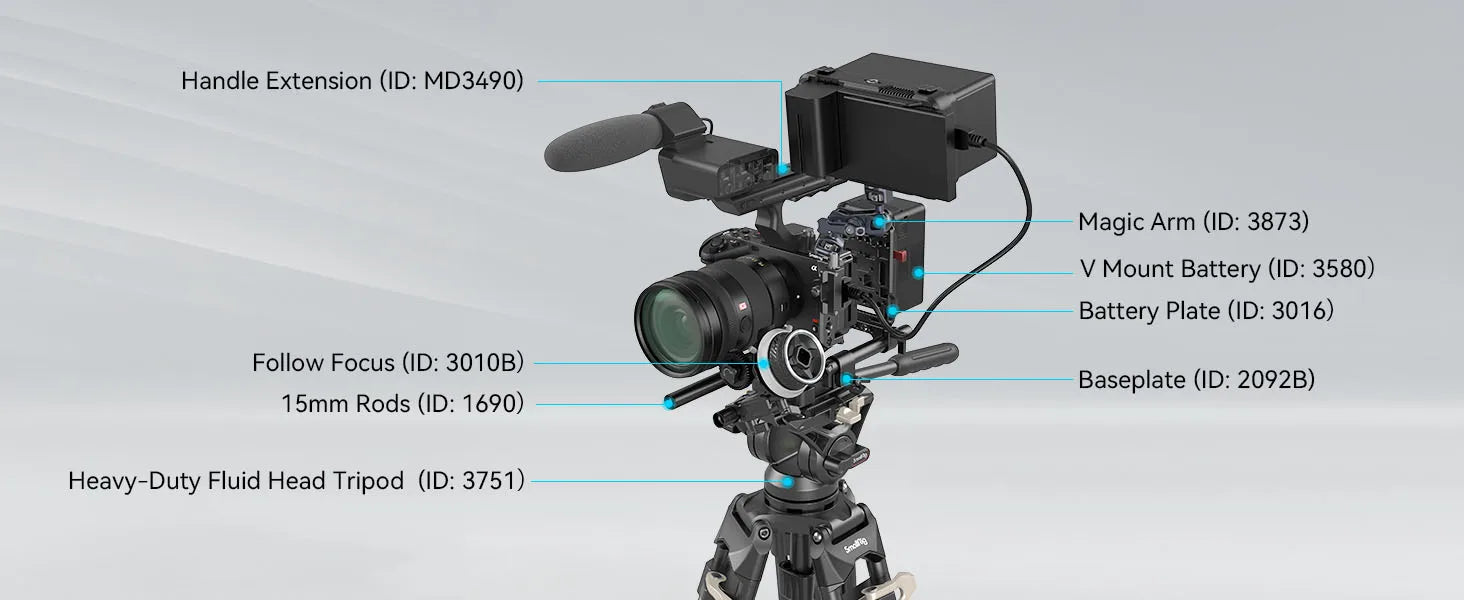 SmallRig Cage for Sony FX30 FX3, with Nato Rail Cable Clamp Cold Shoe, FX30 Camera Cage Compatible with Original XLR Handle-4183