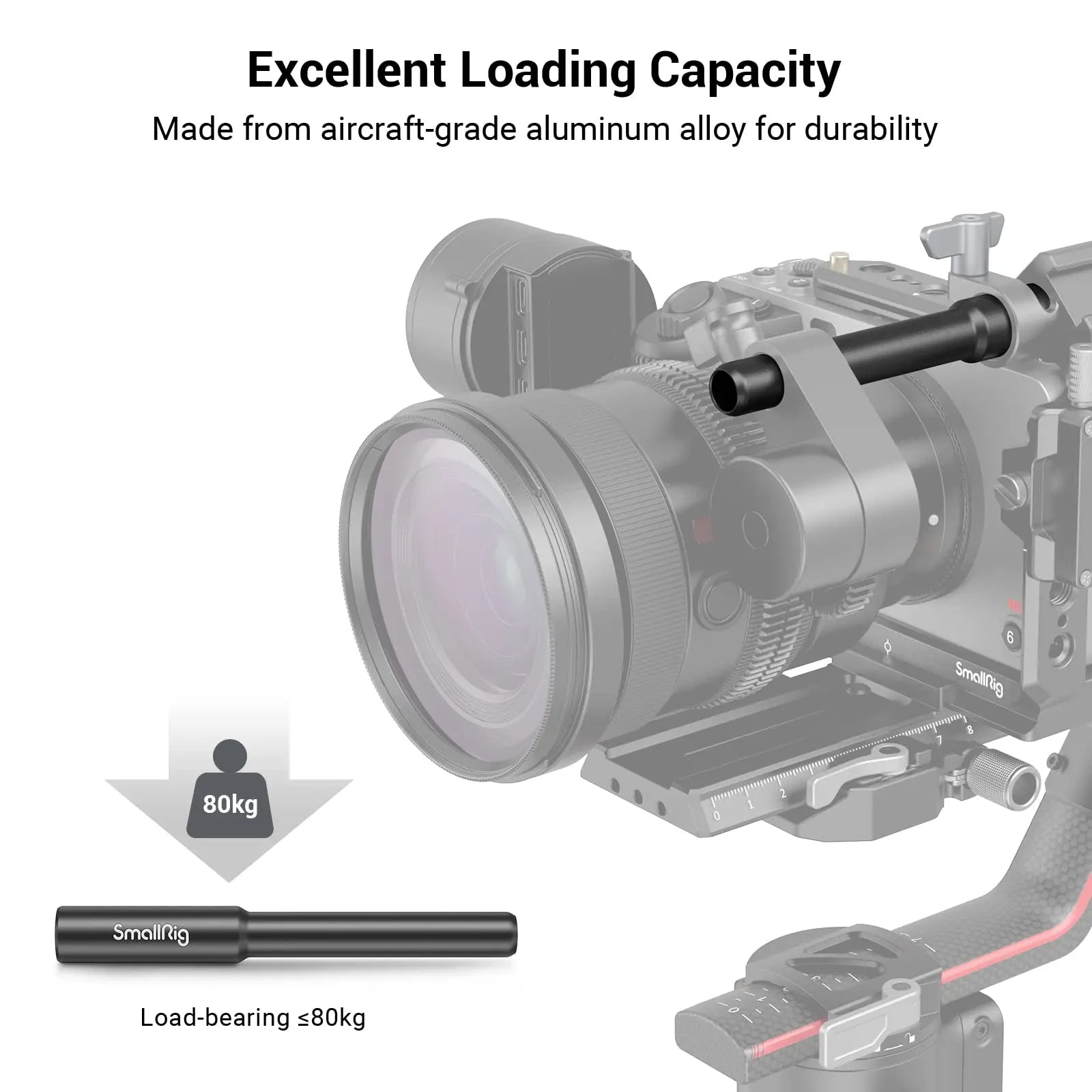 SmallRig Camera Rail Rod 12mm to 15mm Rod Clamp Adapter for DJI RS2 RS3 RS3 Pro / for DJI RS3 mini, for Follow Focuses 3681