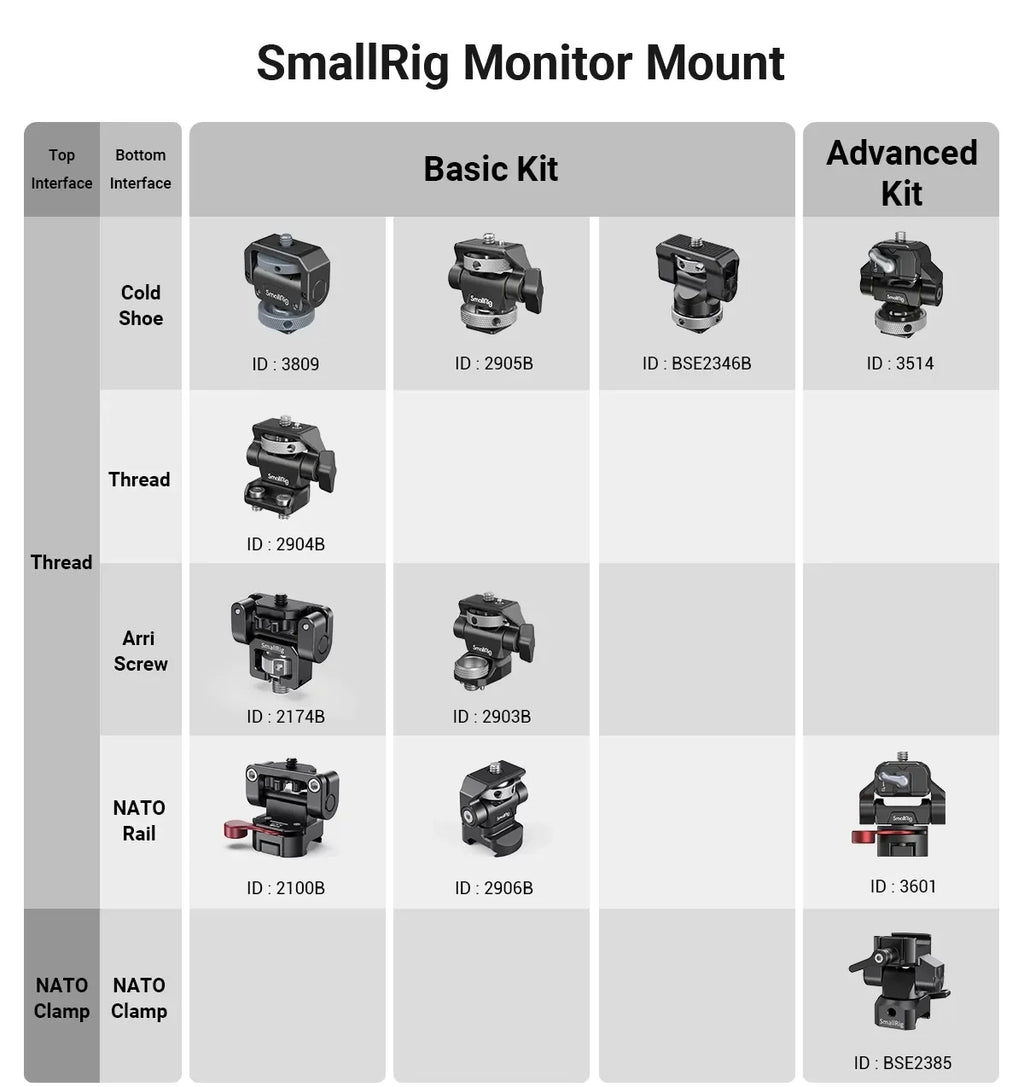 SmallRig Quick Release Camera Monitor Mount with Cold Shoe,Supports Swivel 360° and Tilt 170° Adjustable,Drop-in HawkLock Holder