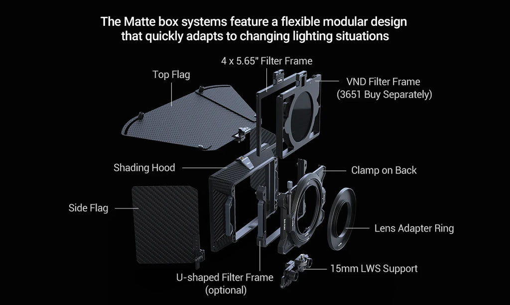 SmallRig Multifunctional Modular Matte Box (Φ114mm) Basic Kit for DSLR Cameras All-Round Light Blocking Quick Disassembly