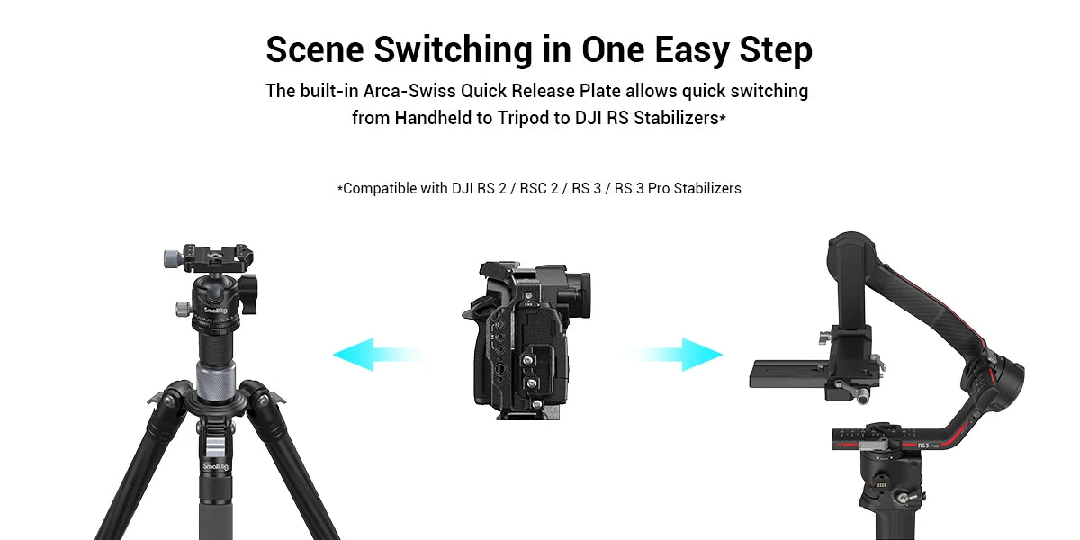 SmallRig Cage for Panasonic LUMIX S5 II Full Cage Kit with NATO Rails Cold Shoe Mounts Arca-Swiss Quick-Release Plate