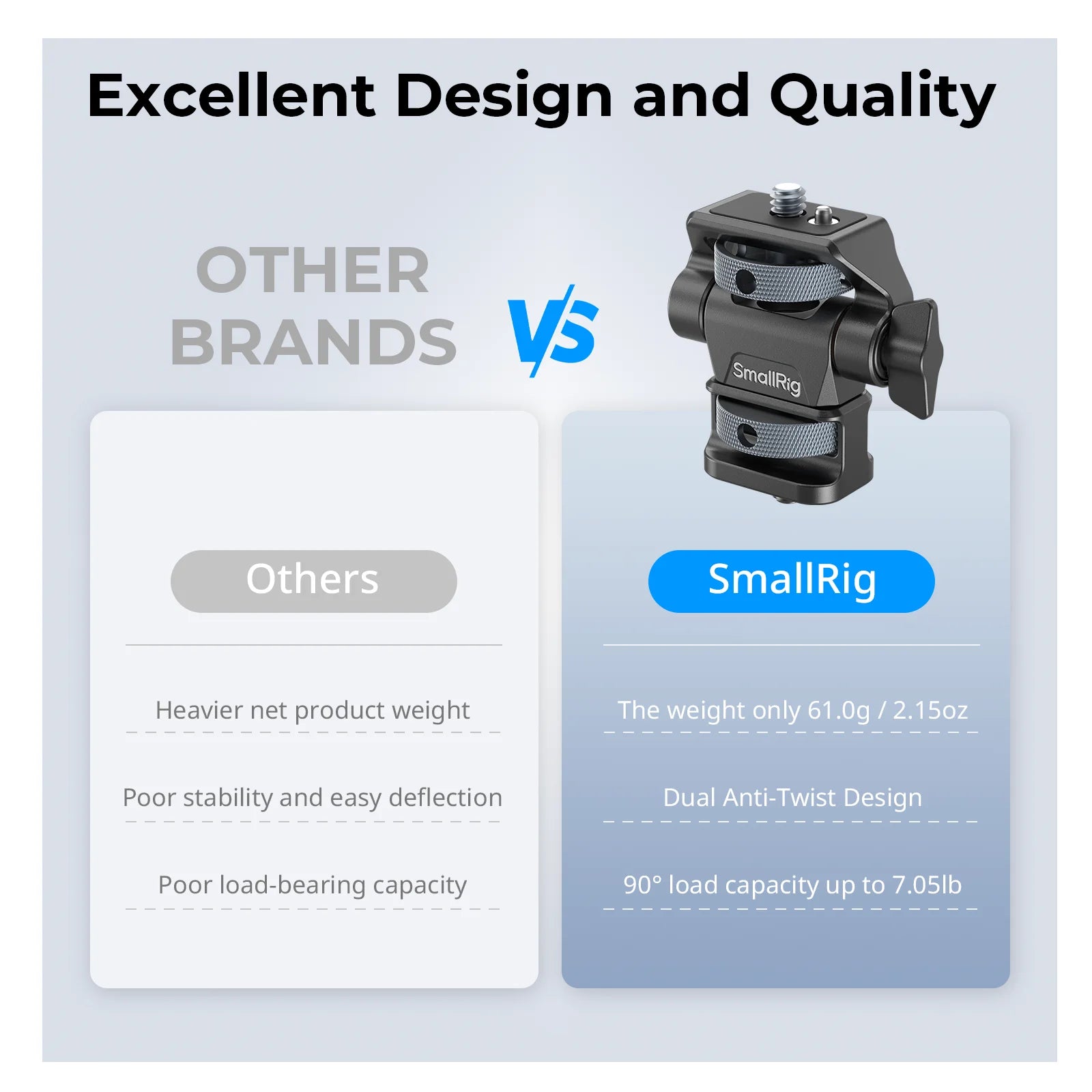 SmallRig Swivel and Tilt Adjustable Monitor Support with 1/4"-20 Screws