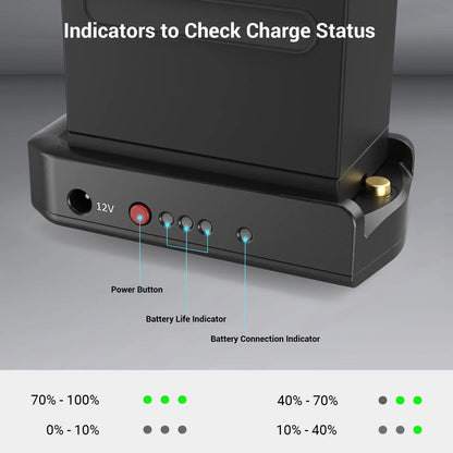 SmallRig NP-F Battery Adapter Plate Professional Edition for Sony for BMPCC 4K/6K Camera And Mirrorless Cameras
